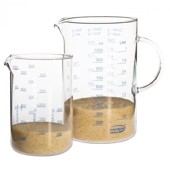 Measuring jug set