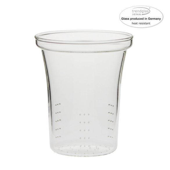 Premium Glasfilter Laser gelocht