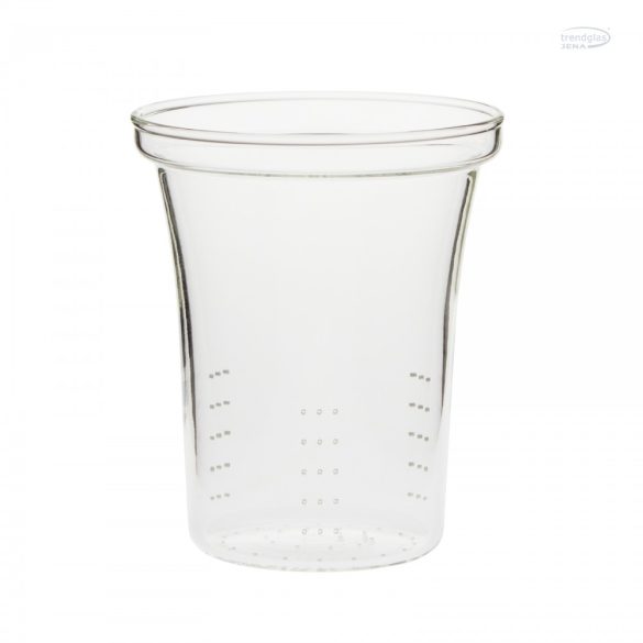 Premium Glasfiltern Laser gelocht 6 Stk